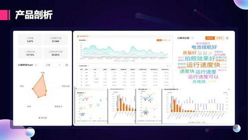 新品研發(fā)朋友，打開有驚喜 數(shù)據(jù)處理服務的奇妙之旅