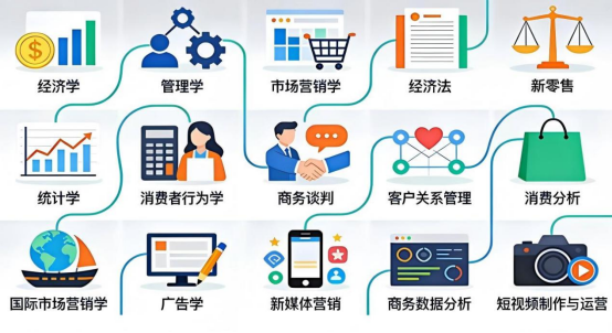 市場營銷策劃的核心框架與實(shí)務(wù)要領(lǐng)